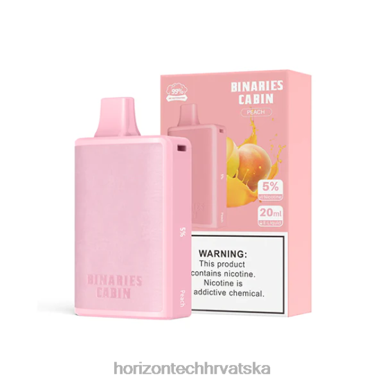 breskva