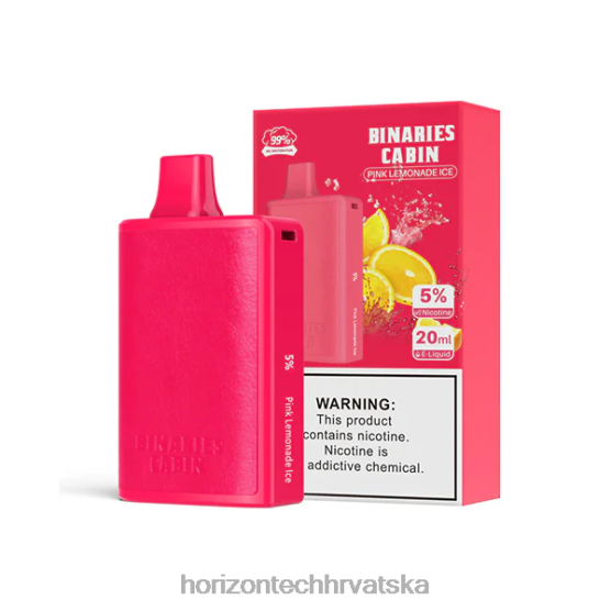 ružičasti led od limunade